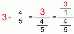 Dividing Complex Fractions