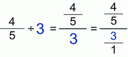 Dividing Complex Fractions