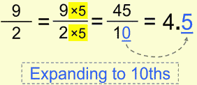 Fraction to Decimals, expanding to 10ths 2
