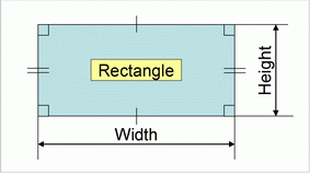 Rectangle