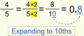 Fraction to Decimals, expanding to 10ths 1