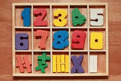 Numbers and signs in wooden box